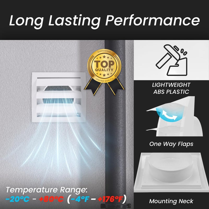 Repa Market 4 Inch White Dryer Vent Cover/Duct Cover for Walls or Ducting/ABS Plastic Grille with Flaps and Insect Screen/Exhaust and Dryer Vent Covers for Indoor & Outdoor Use - Image 3